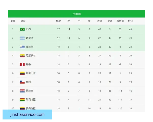 世界杯赛事赔率解析与热门体育竞猜趋势全面解读 世界杯赛事赔率解析与热门体育竞猜趋势全面解读