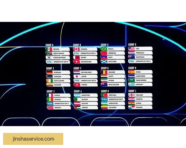 最新世界杯全赛程安排与比赛时间详细指南