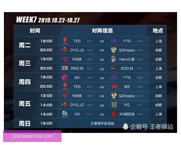 美加墨世界杯最新投注攻略与赛程全解析