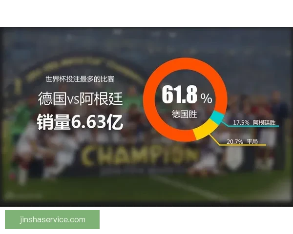 世界杯竞猜高赔率平台全新玩法解析助你轻松赢大奖
