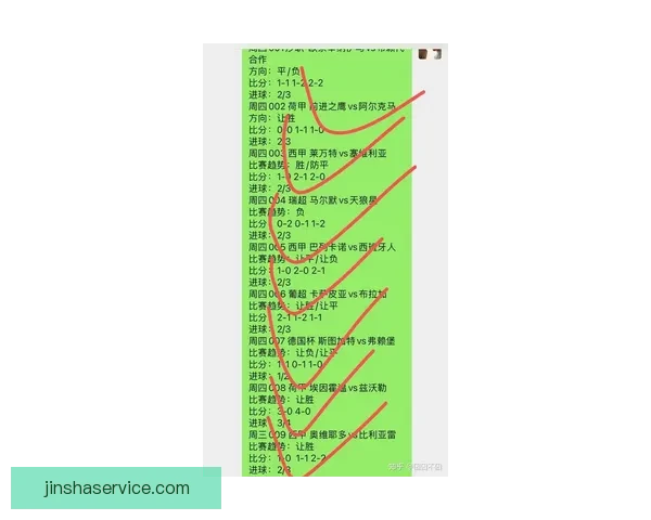 体育竞猜官网全方位解析 提供最新赛事资讯与精准预测助力投注决策