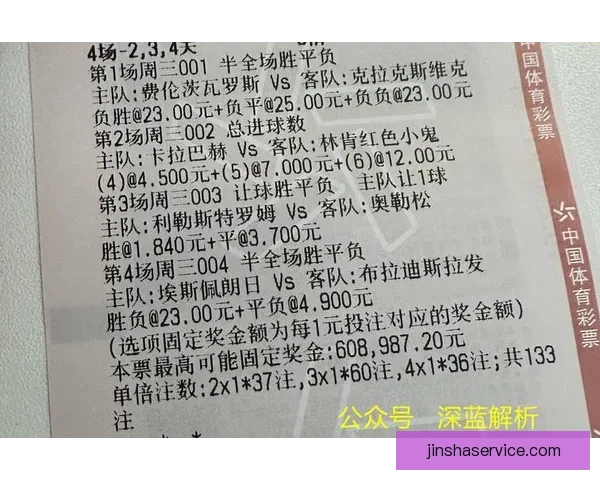 世界杯足球赛事胜负预测与数据分析深度指南 世界杯足球赛事胜负预测与数据分析深度指南